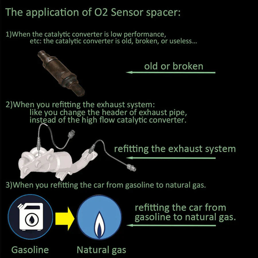 O2 Sensor CEL Eliminator Adapter (M18×1.5) — Clear That Check-Engine Light in Minutes