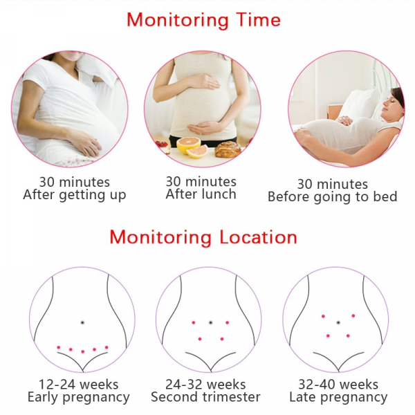 At-Home Fetal Doppler — Hear Your Baby's Heartbeat and Feel Connected Between Checkups