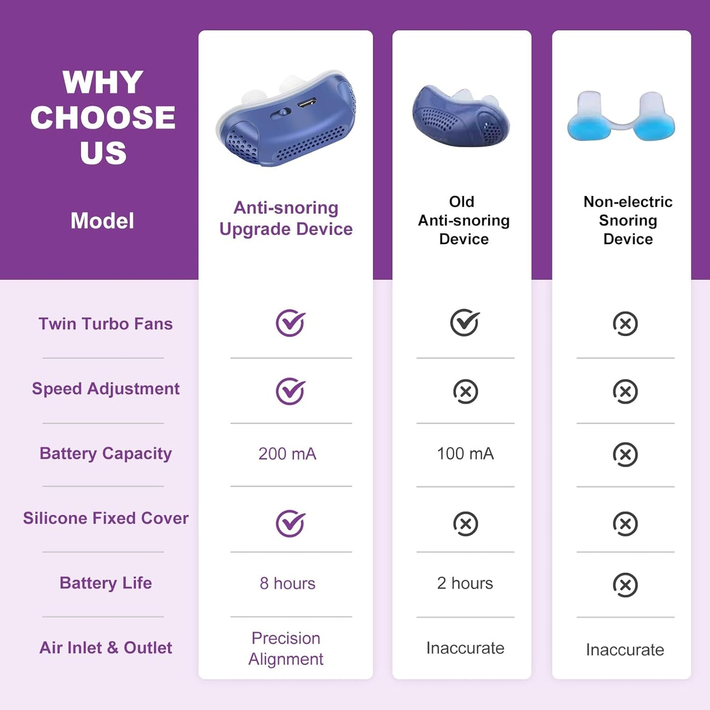 Micro CPAP for Travel — Mask-Free Sleep Apnea & Anti-Snoring Relief You'll Feel the First Night