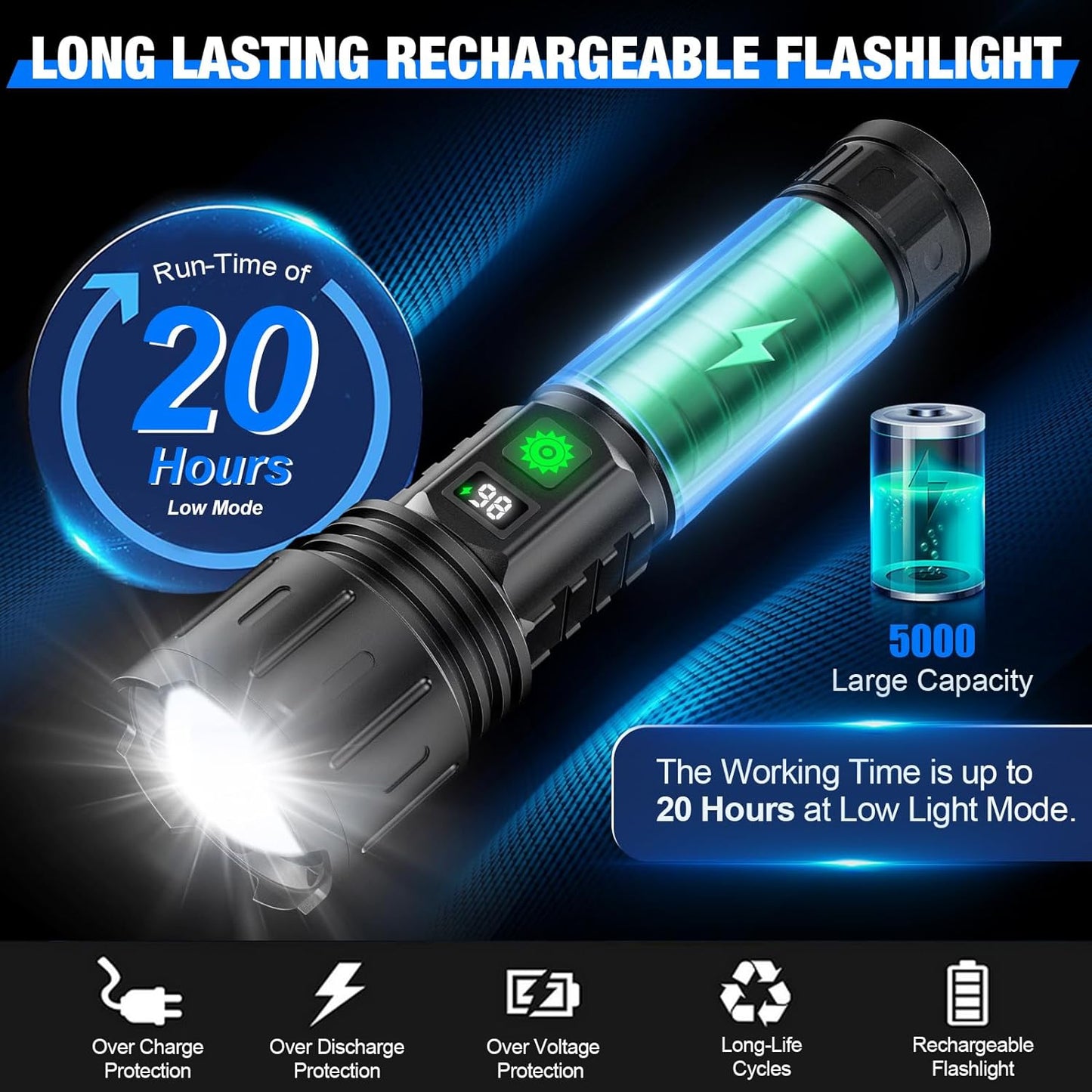 Extremely Bright Tactical Flashlight — A Blinding Beam That Cuts Straight Through the Dark
