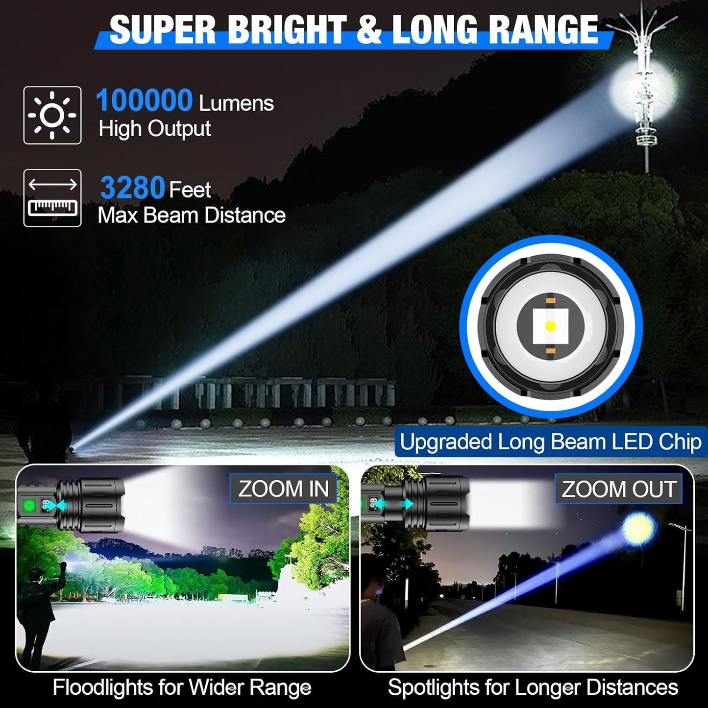 Extremely Bright Tactical Flashlight — A Blinding Beam That Cuts Straight Through the Dark