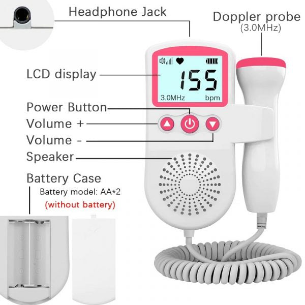 At-Home Fetal Doppler — Hear Your Baby's Heartbeat and Feel Connected Between Checkups