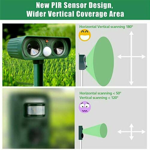 Solar Animal Pest Repeller — Keep Deer, Cats & Critters Out of Your Yard, No Wires or Chemicals