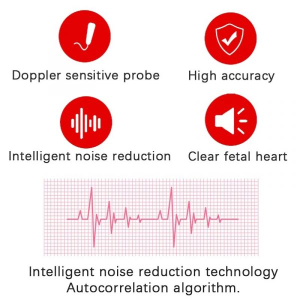 At-Home Fetal Doppler — Hear Your Baby's Heartbeat and Feel Connected Between Checkups